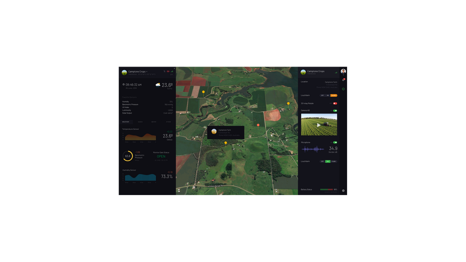 Smartfarm Online Command And Control Platform